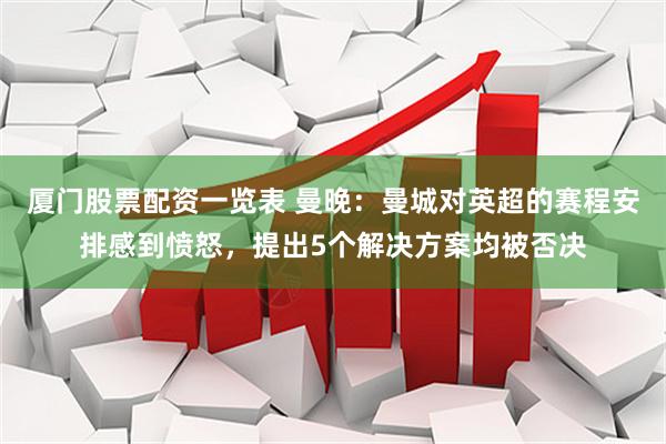 厦门股票配资一览表 曼晚：曼城对英超的赛程安排感到愤怒，提出5个解决方案均被否决