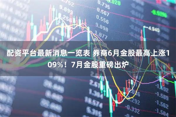 配资平台最新消息一览表 券商6月金股最高上涨109%！7月金股重磅出炉